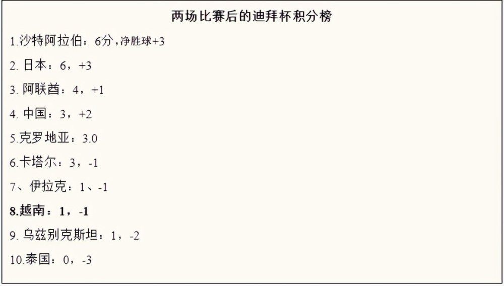 1944年，二战邻近竣事时，纳粹戎行在波兰东部成立了三个关押死囚犯的集中营，此中一个就叫索比堡。别的有一个集中营产生了集体流亡事务，因此把守索比堡集中营的官员立誓决不让这类工作产生在索比堡集中营。在这个布满严刑的集中营里，逃跑倒是独一的前途。而更加严重的是，若是有一伙囚犯逃跑，德国人将搏斗失落响应数目的囚犯。任何一次较年夜范围的流亡将意味着负责的门卫和德方的当局官员人命不保。一个死囚犯却在这类看管异常周密的集中营里，带领600人集体逃狱，此中300人成功，成为汗青上的古迹。（转自VeryCD.）